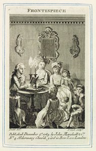 トーマスクック（1744-1818）が本のパブに刻印した、キャンドルライトで家族に朗読する父。 John Marshall und Co.、1783 作： Daniel Dodd